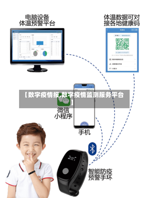 【数字疫情报,数字疫情监测服务平台】