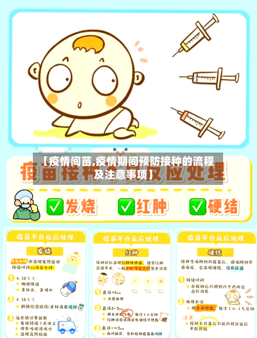 【疫情间苗,疫情期间预防接种的流程及注意事项】-第2张图片