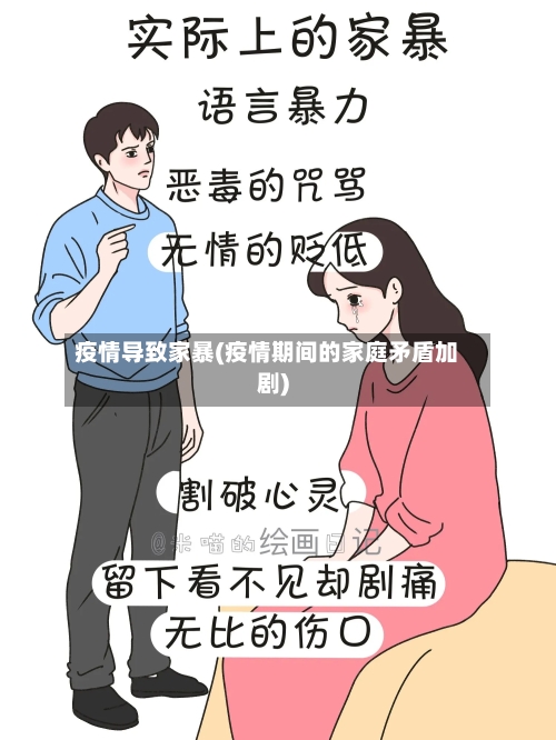 疫情导致家暴(疫情期间的家庭矛盾加剧)-第2张图片
