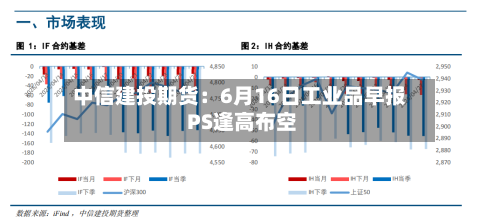 中信建投期货：6月16日工业品早报 PS逢高布空-第2张图片
