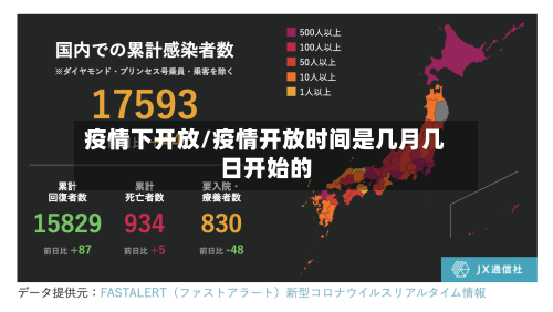 疫情下开放/疫情开放时间是几月几日开始的-第2张图片