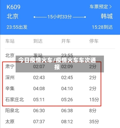 今日疫情火车/疫情火车车次通报