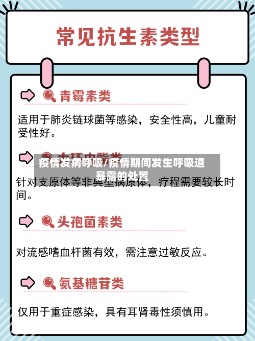 疫情发病呼吸/疫情期间发生呼吸道暴露的处置-第2张图片
