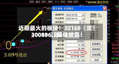近期最火的板块！30168〖贰〗、30080〖陆〗、300136，集体披露！