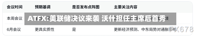 ATFX:美联储决议来袭 沃什担任主席后首秀