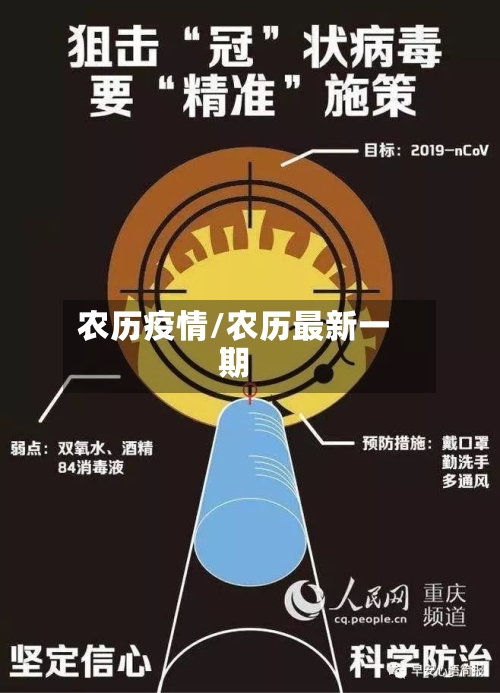 农历疫情/农历最新一期