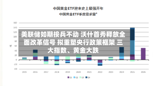 美联储如期按兵不动 沃什首秀释放全面改革信号 拟重塑央行政策框架 三大指数	、黄金大跌-第2张图片