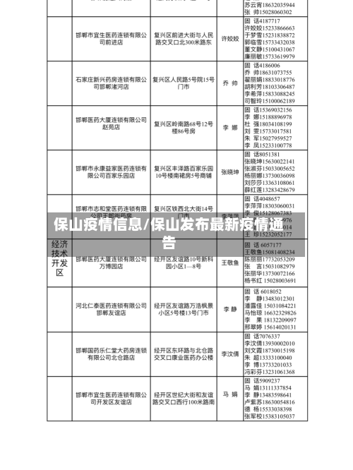 保山疫情信息/保山发布最新疫情通告