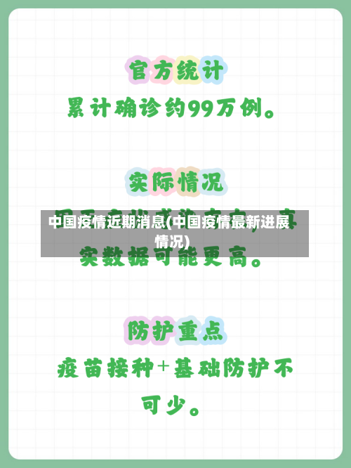 中国疫情近期消息(中国疫情最新进展情况)