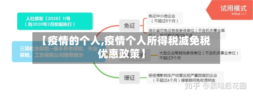 【疫情的个人,疫情个人所得税减免税优惠政策】