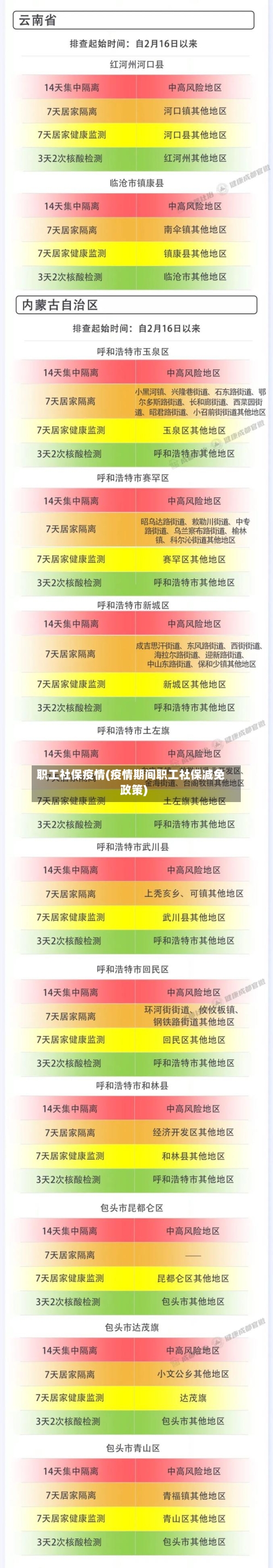 职工社保疫情(疫情期间职工社保减免政策)