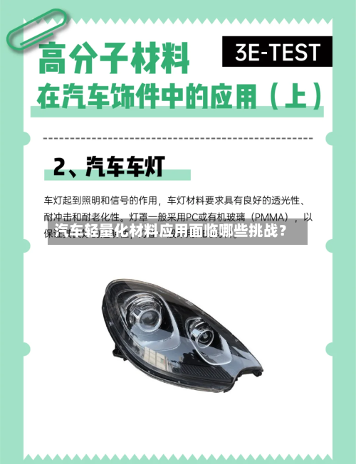 汽车轻量化材料应用面临哪些挑战?-第2张图片