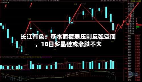 长江有色：基本面疲弱压制反弹空间，18日多晶硅或涨跌不大