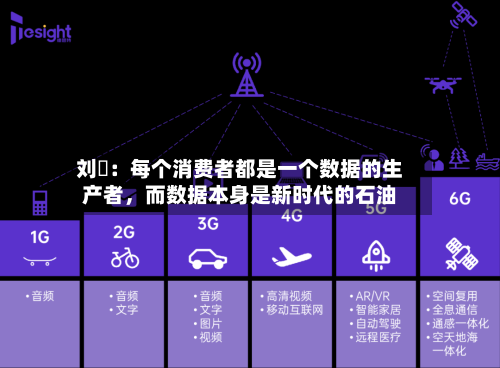 刘珺：每个消费者都是一个数据的生产者，而数据本身是新时代的石油