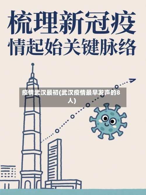 疫情武汉最初(武汉疫情最早发声的8人)