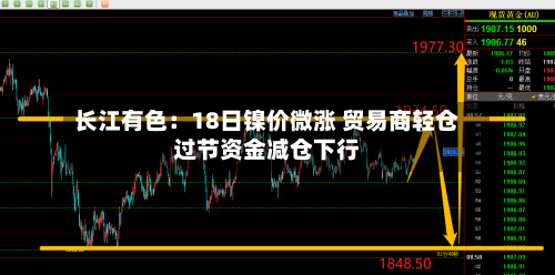 长江有色：18日镍价微涨 贸易商轻仓过节资金减仓下行