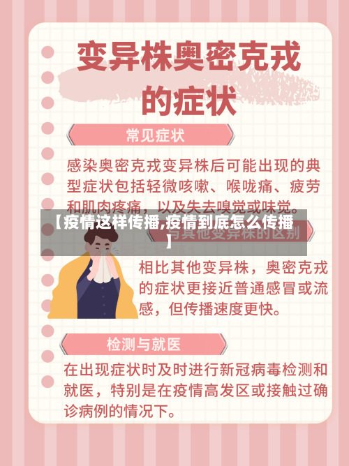 【疫情这样传播,疫情到底怎么传播】-第3张图片