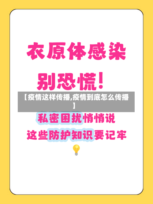 【疫情这样传播,疫情到底怎么传播】