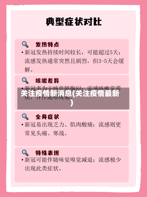 关注疫情新消息(关注疫情最新)-第2张图片