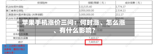苹果手机涨价三问：何时涨、怎么涨、有什么影响？