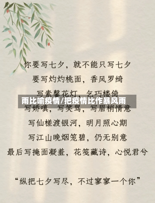 雨比喻疫情/把疫情比作暴风雨