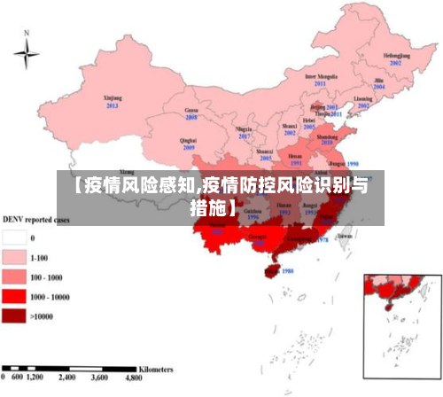 【疫情风险感知,疫情防控风险识别与措施】-第2张图片