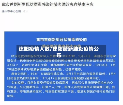 建阳疫情人数/建阳最新肺炎疫情公布