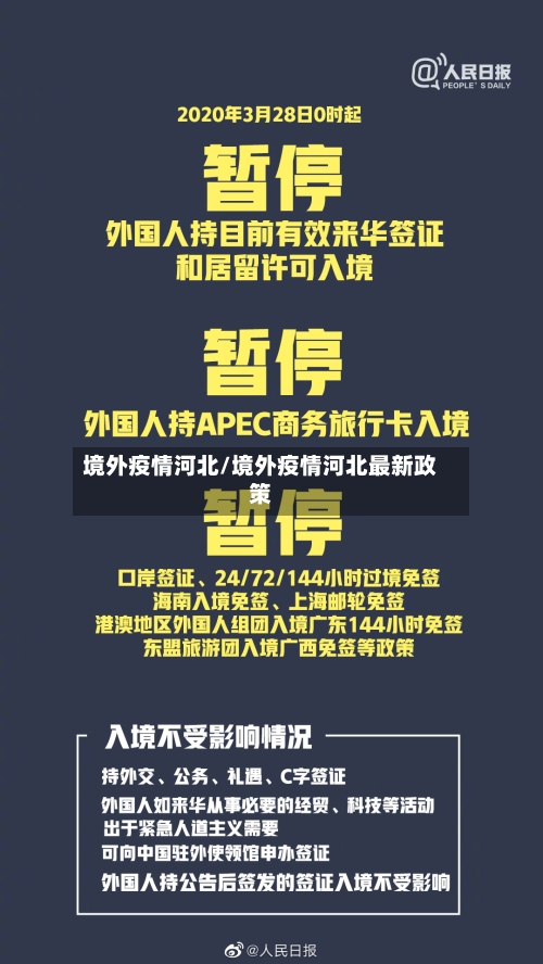 境外疫情河北/境外疫情河北最新政策-第3张图片