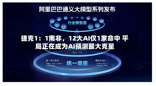 捷克1：1南非	，12大AI仅1家命中 平局正在成为AI预测最大克星-第2张图片