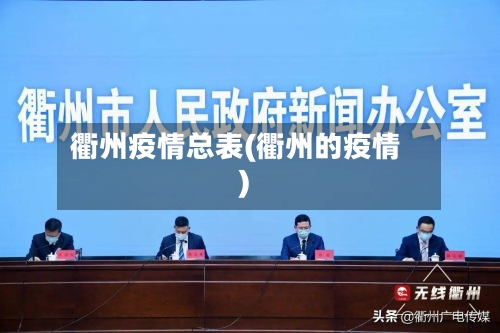 衢州疫情总表(衢州的疫情)