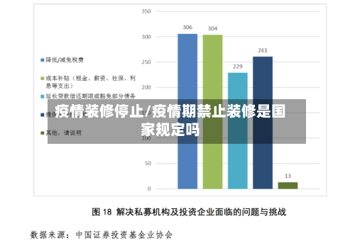 疫情装修停止/疫情期禁止装修是国家规定吗-第3张图片