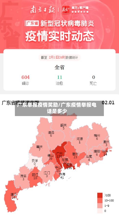 广东举报疫情奖励/广东疫情举报电话是多少