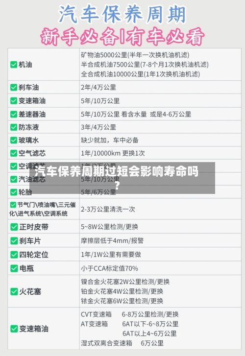 汽车保养周期过短会影响寿命吗？-第3张图片