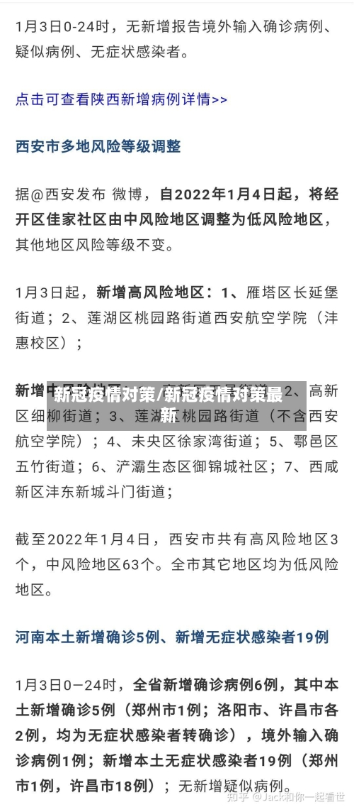 新冠疫情对策/新冠疫情对策最新