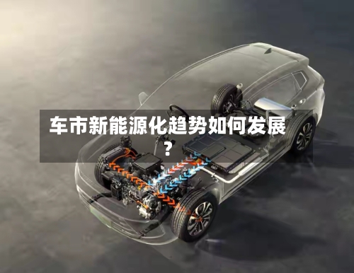 车市新能源化趋势如何发展？-第2张图片