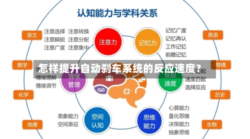 怎样提升自动刹车系统的反应速度？