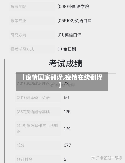 【疫情国家翻译,疫情在线翻译】
