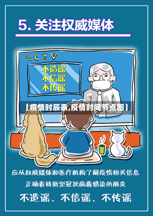 【疫情时辰表,疫情时间节点图】