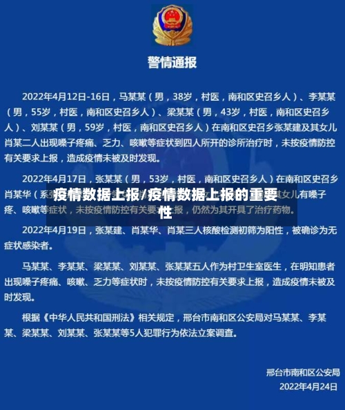 疫情数据上报/疫情数据上报的重要性-第2张图片