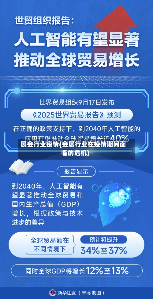 展会行业疫情(会展行业在疫情期间面临的危机)-第2张图片