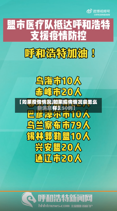 【如果疫情情况,如果疫情情况会怎么样】-第2张图片