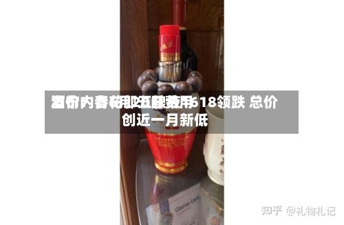 酒价内参6月20日费用
发布:青花郎五粮液1618领跌 总价创近一月新低-第2张图片