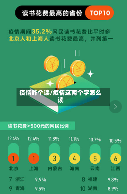 疫情咋个读/疫情这两个字怎么读