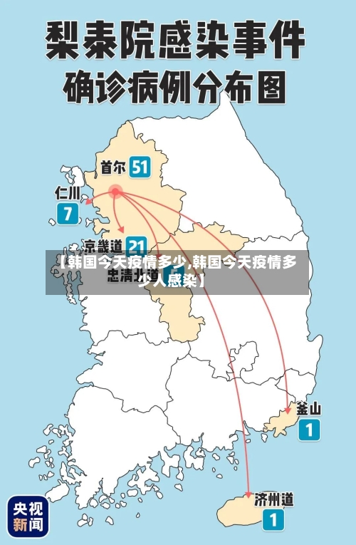 【韩国今天疫情多少,韩国今天疫情多少人感染】