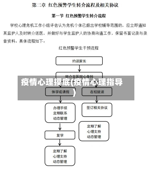 疫情心理摸底(疫情心理指导)-第2张图片