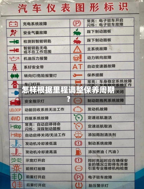 怎样根据里程调整保养周期?-第2张图片