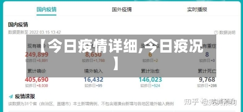 【今日疫情详细,今日疫况】