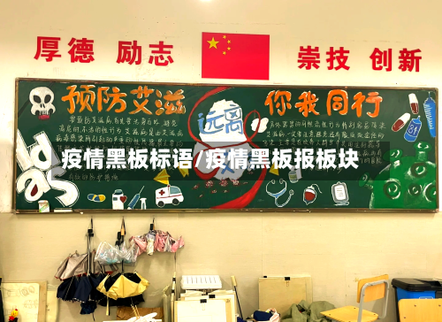 疫情黑板标语/疫情黑板报板块