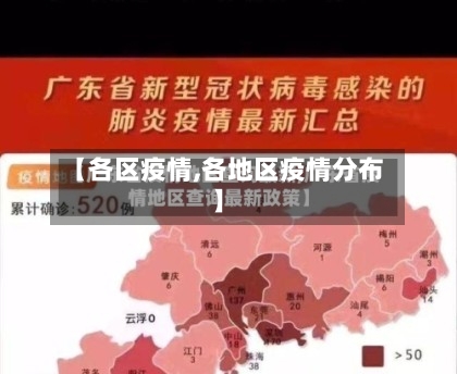 【各区疫情,各地区疫情分布】-第2张图片