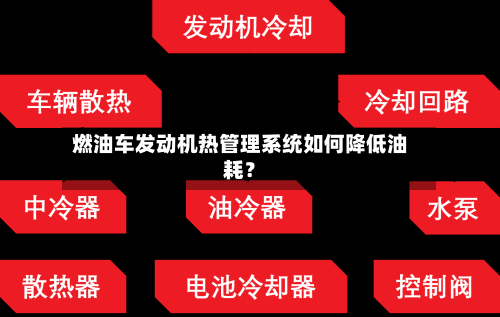 燃油车发动机热管理系统如何降低油耗？-第2张图片